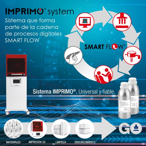 Imprimo-System-600×600-1